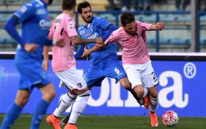 Empoli-Palermo, niente svolta: 0-0 al Castellani