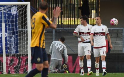 Orgoglio Hellas, vergogna Milan: rossoneri rimontati a Verona