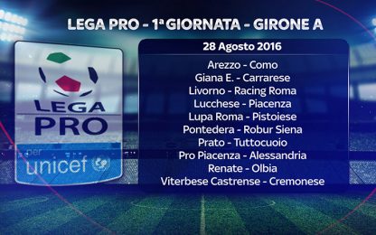 Lega Pro, la stagione 2016-2017 giornata per giornata