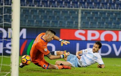 Milinkovic e Parolo battono la Samp, Lazio quarta