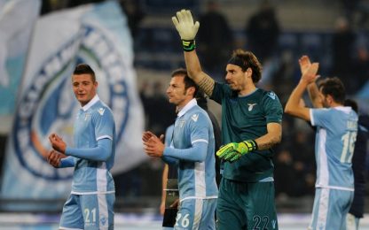 Lazio, terzo posto tra certezze e sogni Champions
