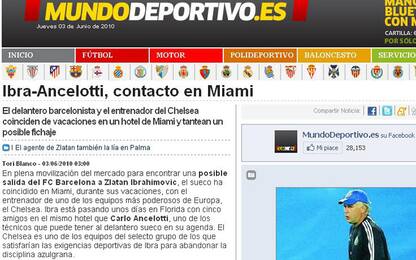 Ibrahimovic-Ancelotti, contatto a Miami