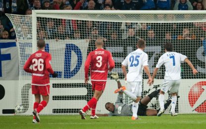 Fantacampioni: le pagelle di Schalke-Hapoel Tel Aviv