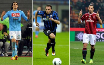 Champions: tra Napoli e Milan gode soprattutto l'Inter