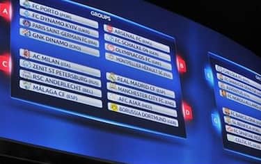 champions_sorteggi_2012_2013_montecarlo_sito_uefa