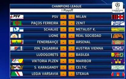 Playoff di Champions League, il Milan pesca il Psv