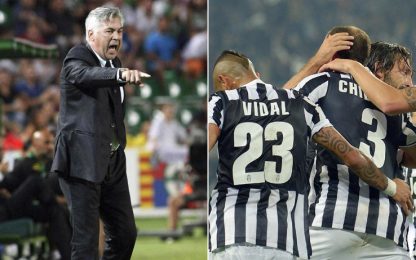 Da Parma a Manchester: Ancelotti vs Juve, la storia infinita