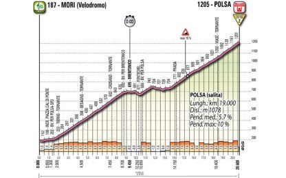 La 18a tappa del Giro va in salita: cronoscalata Mori-Polsa