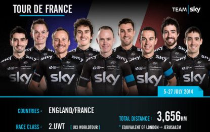 Team Sky, la squadra per il Tour: Froome leader, fuori Wiggo
