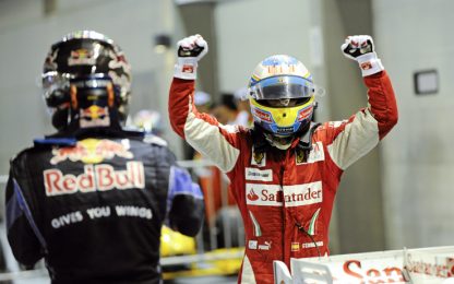 Mondiale sempre più vicino: Alonso è a -11 da Webber