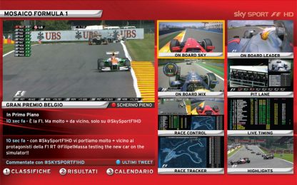 Sky Sport F1 HD, ecco tutte le novità per il Mondiale 2013