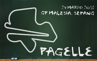Le Pagelle del Gp di Malesia. Ora verso la Cina con furore