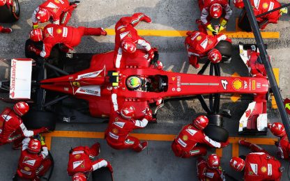 Massa, ottimismo e lavoro di squadra: "Ferrari in crescita"