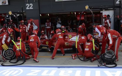 Test a Silverstone, Ferrari in pista con Massa e Rigon