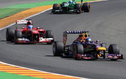 Vettel domina le ultime libere. Ma la Ferrari non molla