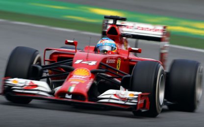 Ferrari, Montmeló porta bene: obiettivo podio dopo la sosta