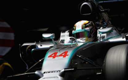 GP Ungheria, Libere 2: Hamilton fa il bis. Alonso 4°