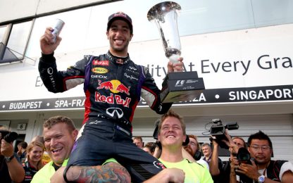 Ricciardo, pilota low cost: che affare per la Red Bull