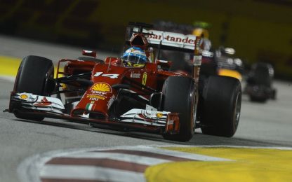 Cambia il GP, la Ferrari no: stessa aerodinamica a Suzuka