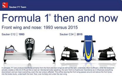 La Sauber com'era e com'è: così celebra la Formula 1