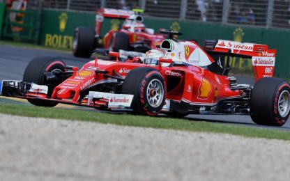 Ferrari verso il Bahrain: cosa va e cosa non va nella FS16-H