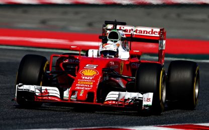 Spagna, libere: Rosberg veloce. Le Ferrari ci sono