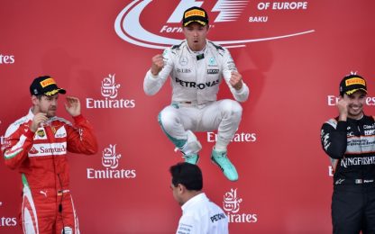 Rosberg domina a Baku, poi Vettel. Kimi quarto