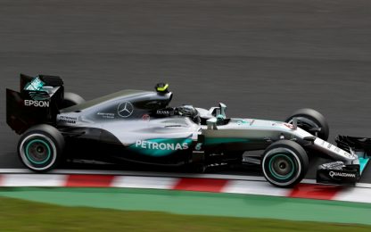 Rosberg domina le libere, poi Hamilton e Raikkonen