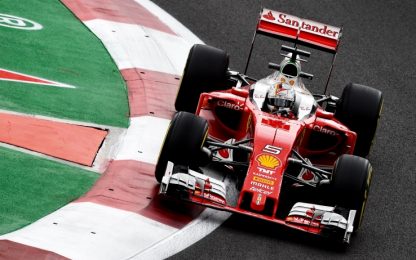 GP Messico. Ferrari, il venerdì è qui la #F1ESTA