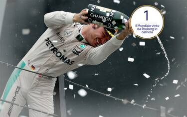 NicOk, regolarità e podi: i numeri del campione