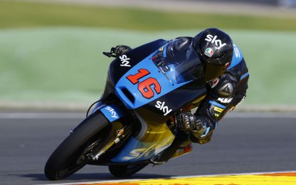 Test a Valencia: in Moto3 il 2015 sarà l'anno "italiano"
