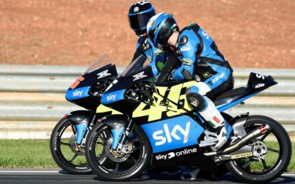 Sky Racing Team VR46, si riparte: a Valencia i primi test 2016