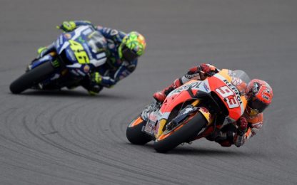 Termas de Río...Honda: vince Marquez, follia Ducati. Rossi 2°