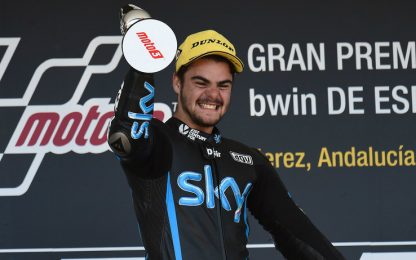 Jerez terra conosciuta: storia di successi per lo Sky Racing Team VR46