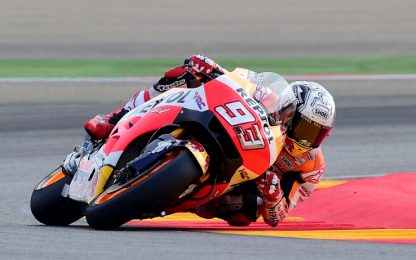 Il punto sulla MotoGP: il report post qualifiche