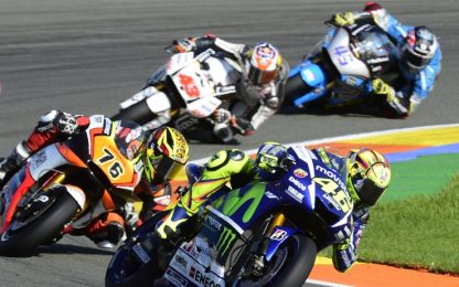 MotoGP, undici cose da sapere sul GP di Valencia