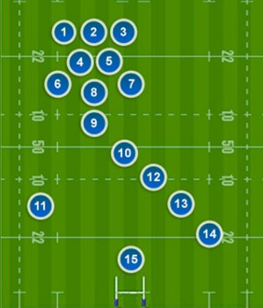 formazione_rugby