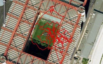 Rugbytech: il GPS in campo? Non sempre funziona, ma non per colpa degli urti