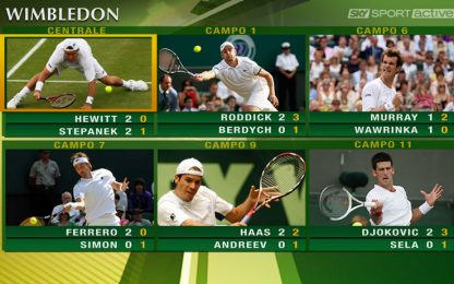 Wimbledon, tutti i Championships sono su SKY