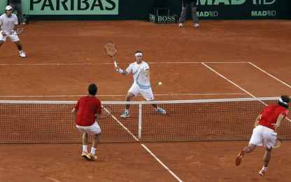 Coppa Davis, orgoglio Argentina: piegato il doppio spagnolo