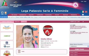 Dramma nella pallavolo: Giulia Albini suicida ad Istanbul
