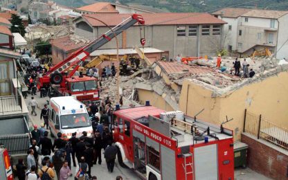Sisma San Giuliano, nove anni dopo restano 1500 sfollati