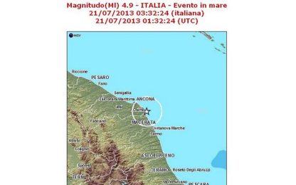 Notte di paura nelle Marche: terremoto di magnitudo 4.9