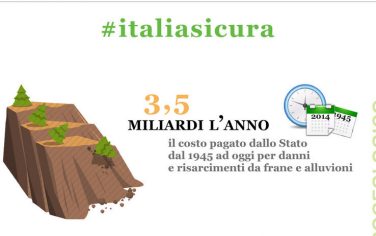 infografica_italia_sicura_20140709
