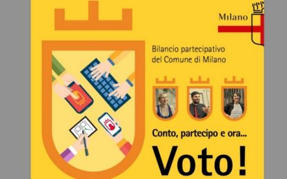 Scuole, verde, mobilità: a Milano i progetti sono scelti dai cittadini
