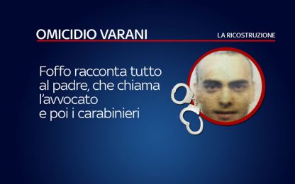 Omicidio Varani, Foffo confessa al padre: sì, volevo ucciderti