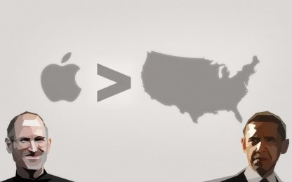 Tv o negozi: quali saranno i prossimi investimenti di Apple?
