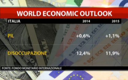 Fmi: nel 2015 l'Italia crescerà meno della Grecia