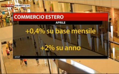 Commercio estero, Istat: tornano a salire le esportazioni