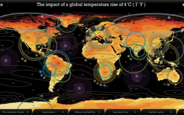 temperature_globali_screenshot